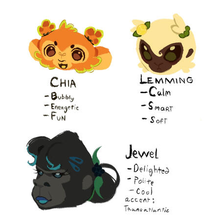 3P Ranters- Pre-production